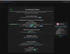 In a World of Uncertainty, HBD is Proving to Be The #1 Stablecoin thumbnail