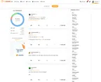 How I Use LeoThreads thumbnail