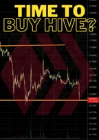 Is Now A Good Time to Buy HIVE ($0.35)? thumbnail