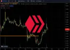 How to Accumulate More Crypto: Limit Orders Are Your Best Friend thumbnail