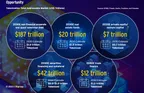 The Tokenization of Everything: Trillions to Flow Onto Blockchains thumbnail